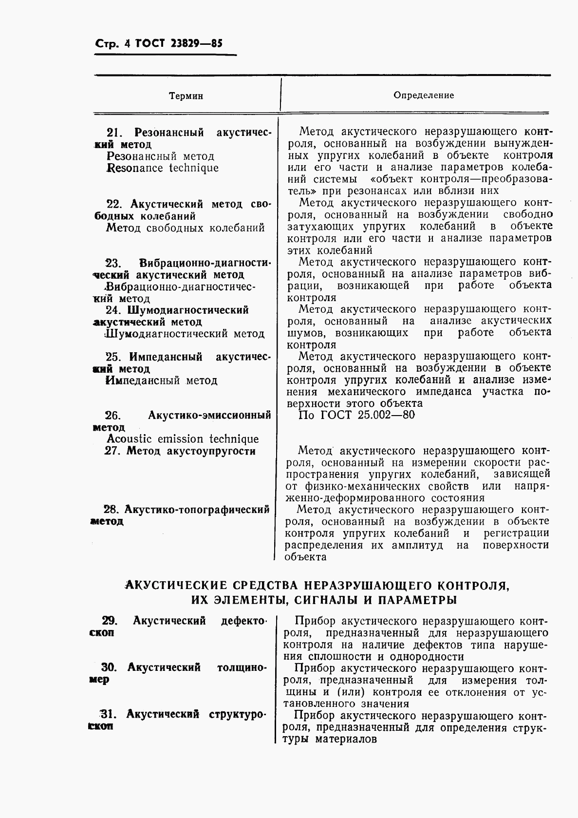 ГОСТ 23829-85, страница 6