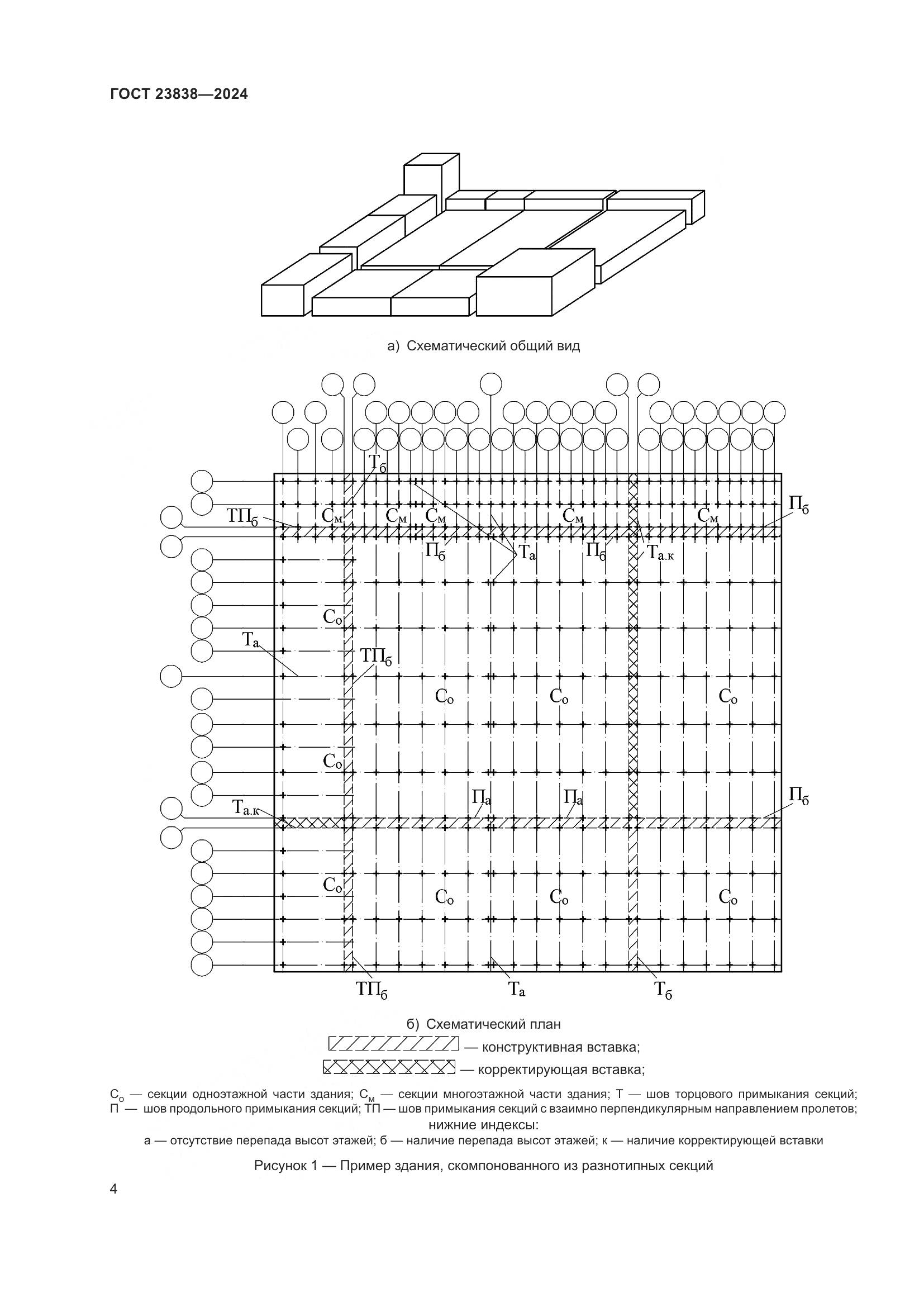 ГОСТ 23838-2024, страница 8