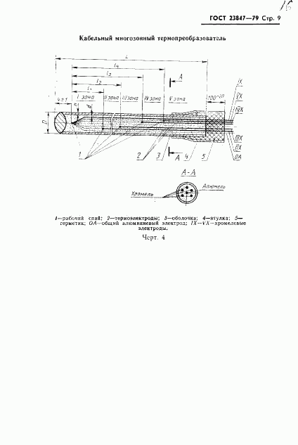 ГОСТ 23847-79, страница 10