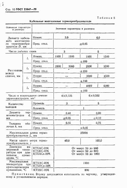 ГОСТ 23847-79, страница 11