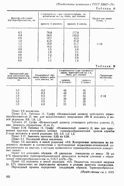 ГОСТ 23847-79, страница 27
