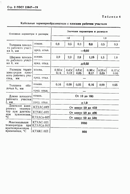 ГОСТ 23847-79, страница 9