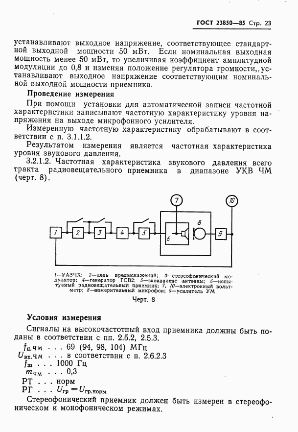 ГОСТ 23850-85, страница 24