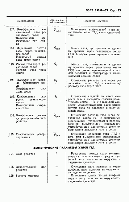 ГОСТ 23851-79, страница 94