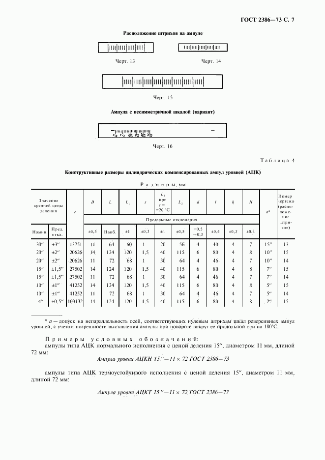 ГОСТ 2386-73, страница 8