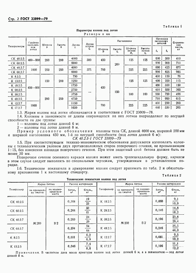 ГОСТ 23899-79, страница 4
