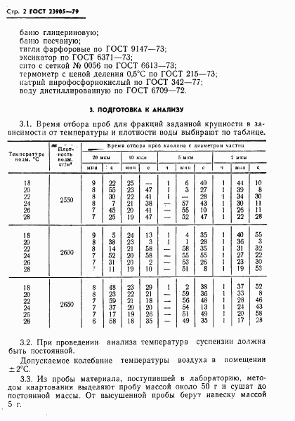 ГОСТ 23905-79, страница 4