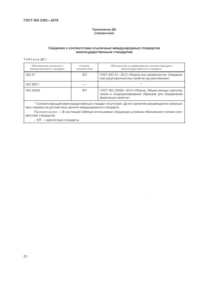 ГОСТ ISO 2393-2016, страница 26
