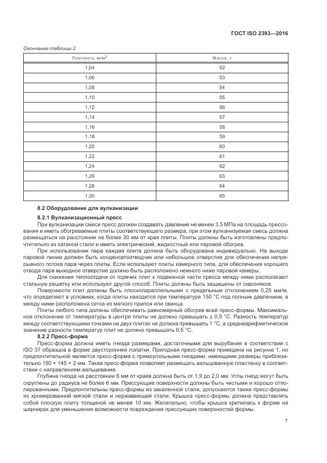 ГОСТ ISO 2393-2016, страница 11