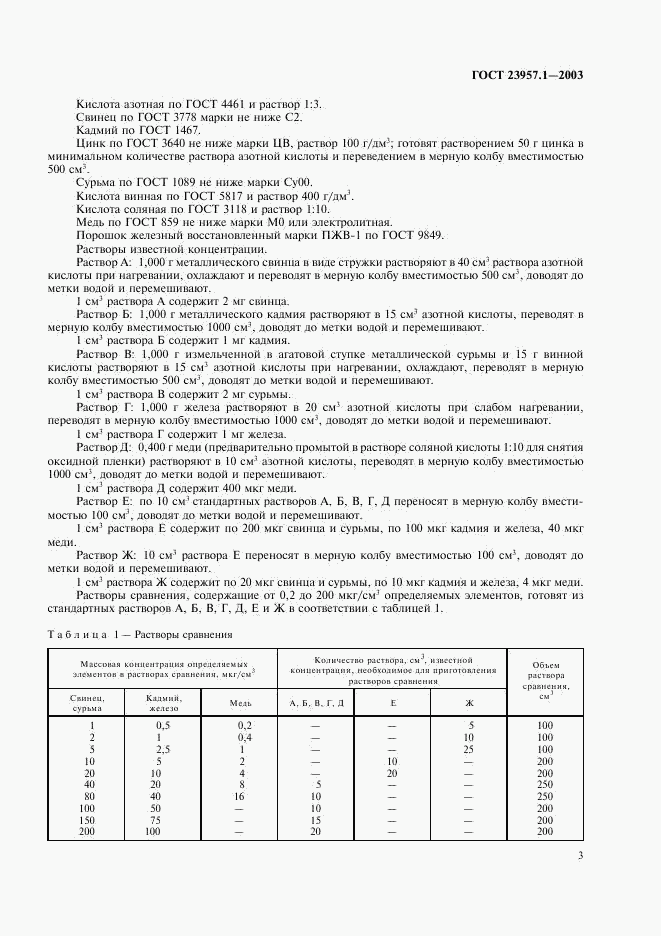 ГОСТ 23957.1-2003, страница 5