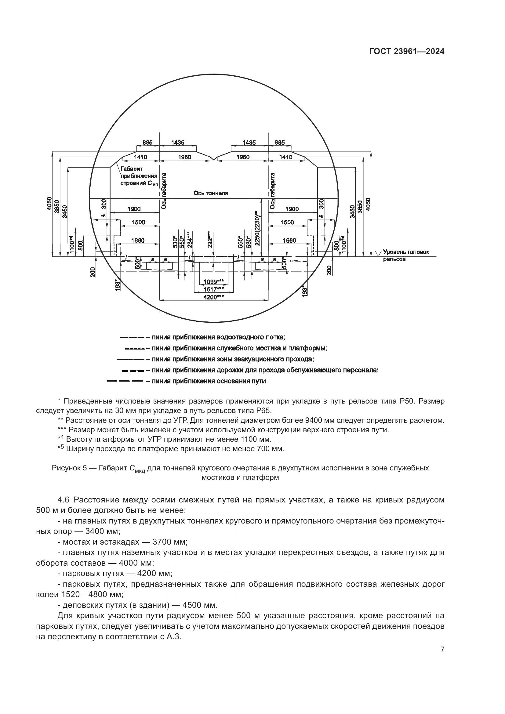 ГОСТ 23961-2024, страница 11