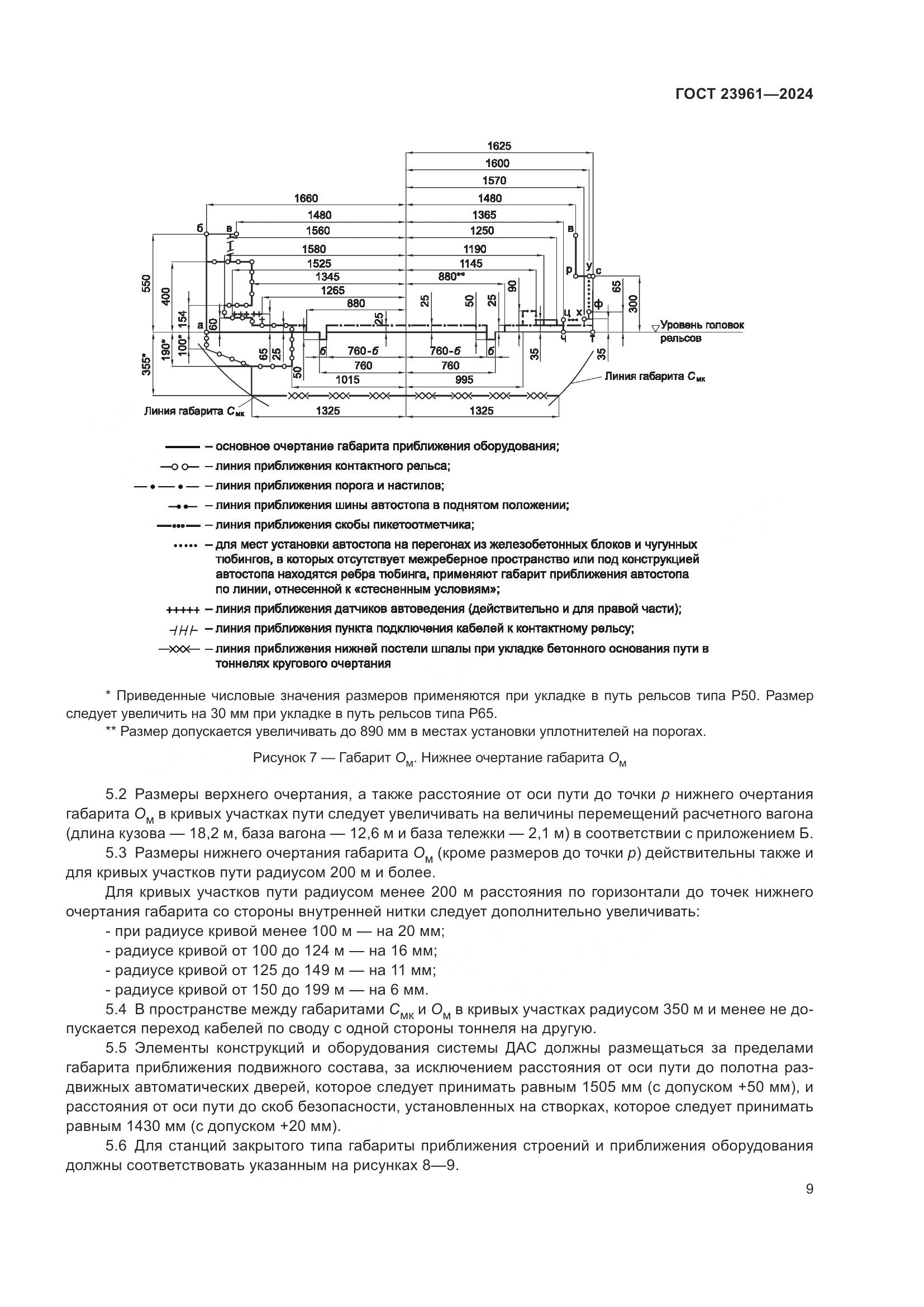 ГОСТ 23961-2024, страница 13