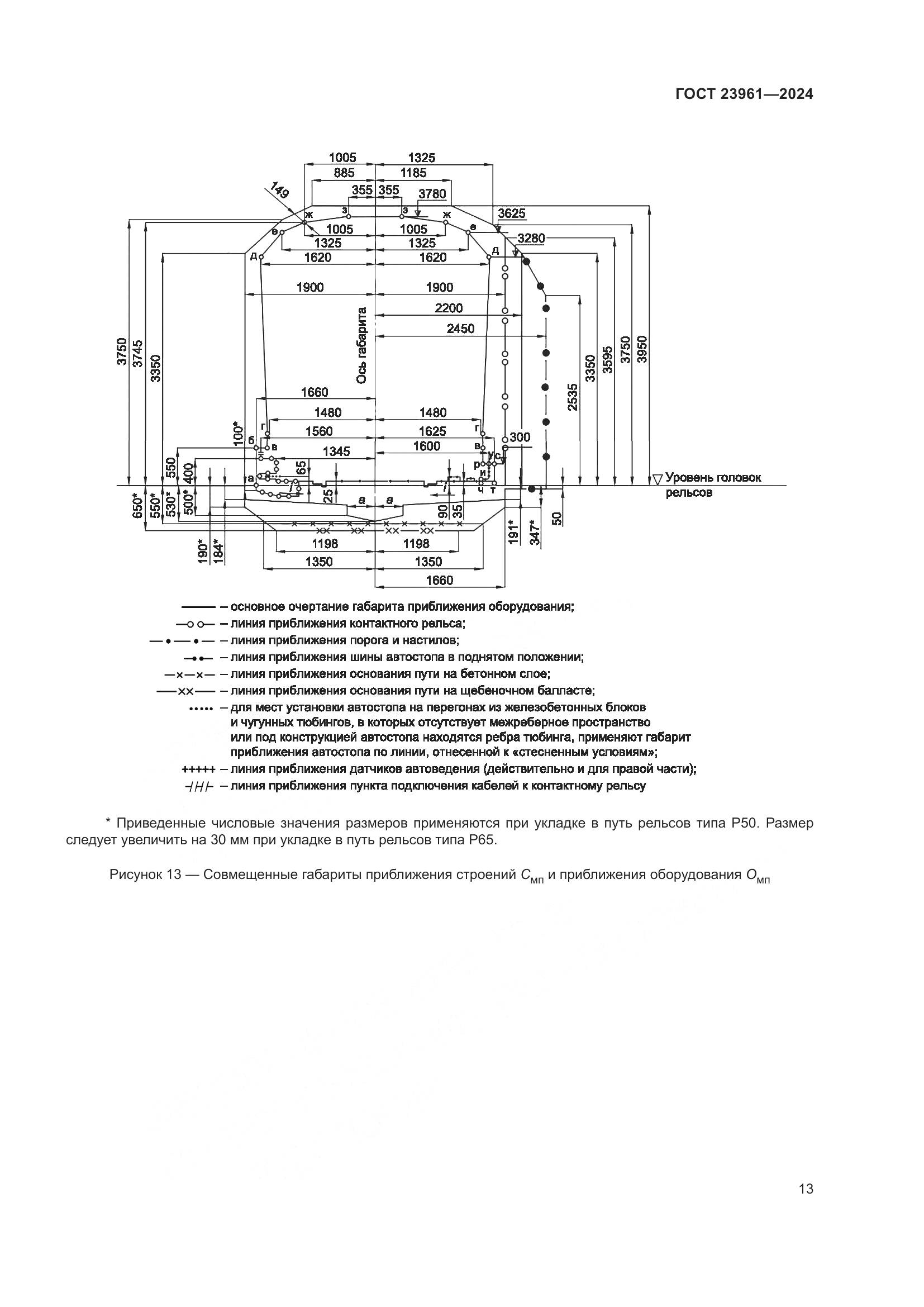 ГОСТ 23961-2024, страница 17