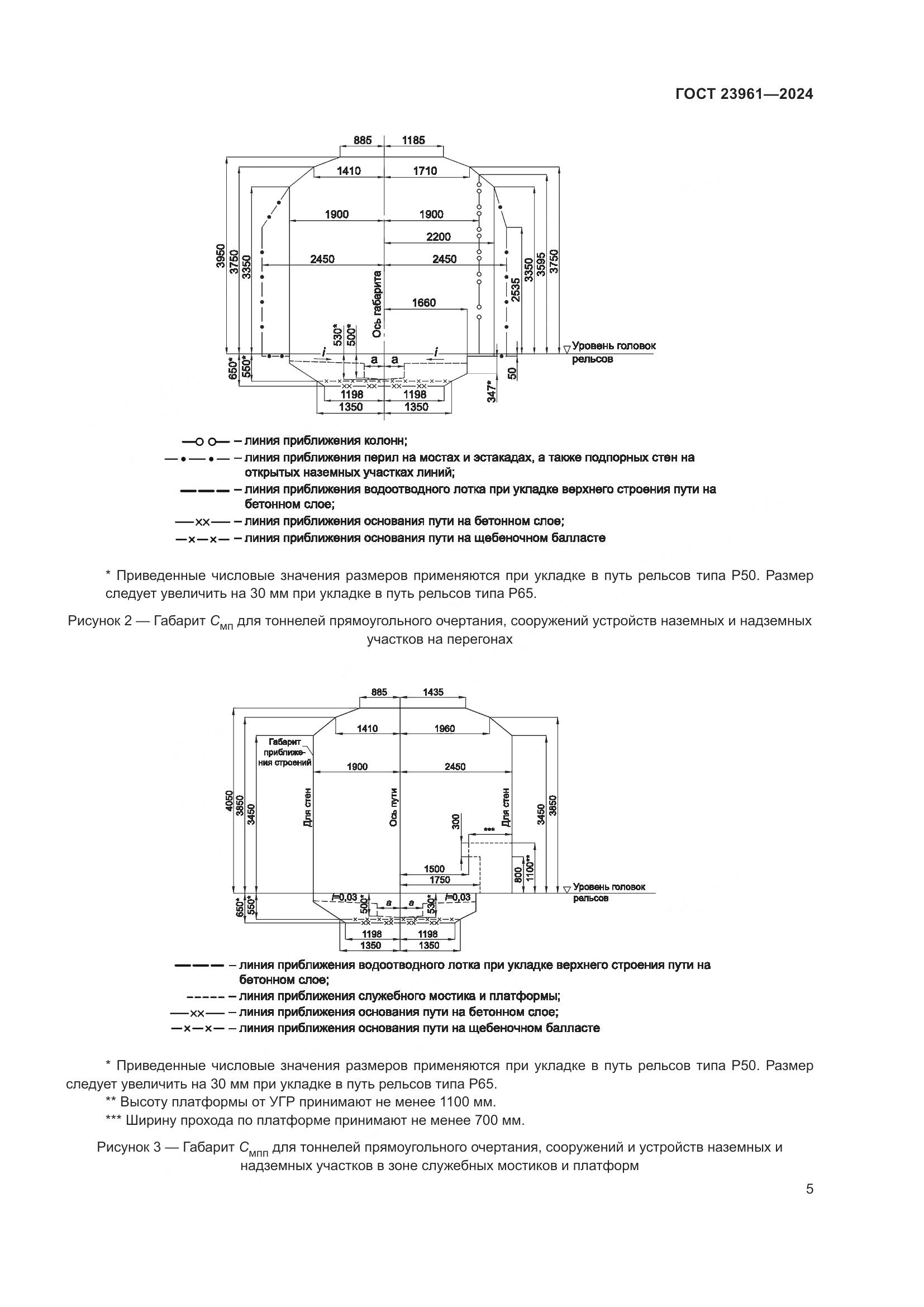 ГОСТ 23961-2024, страница 9