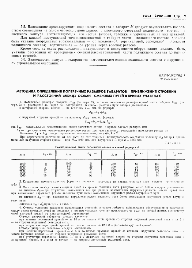 ГОСТ 23961-80, страница 11
