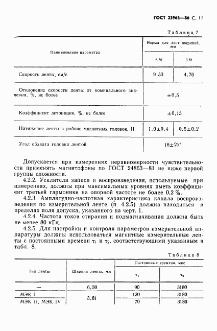 ГОСТ 23963-86, страница 12