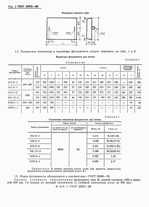 ГОСТ 23972-80, страница 4