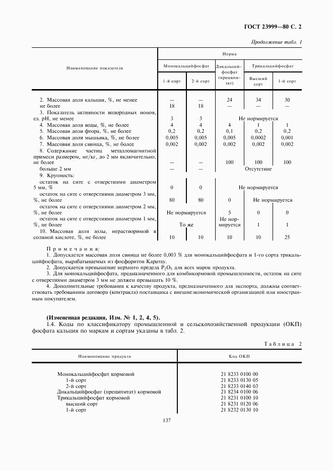 ГОСТ 23999-80, страница 2