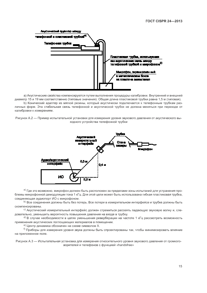 ГОСТ CISPR 24-2013, страница 21