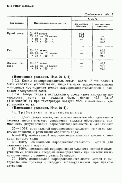 ГОСТ 24005-80, страница 7