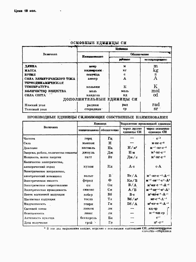 ГОСТ 24022-80, страница 16