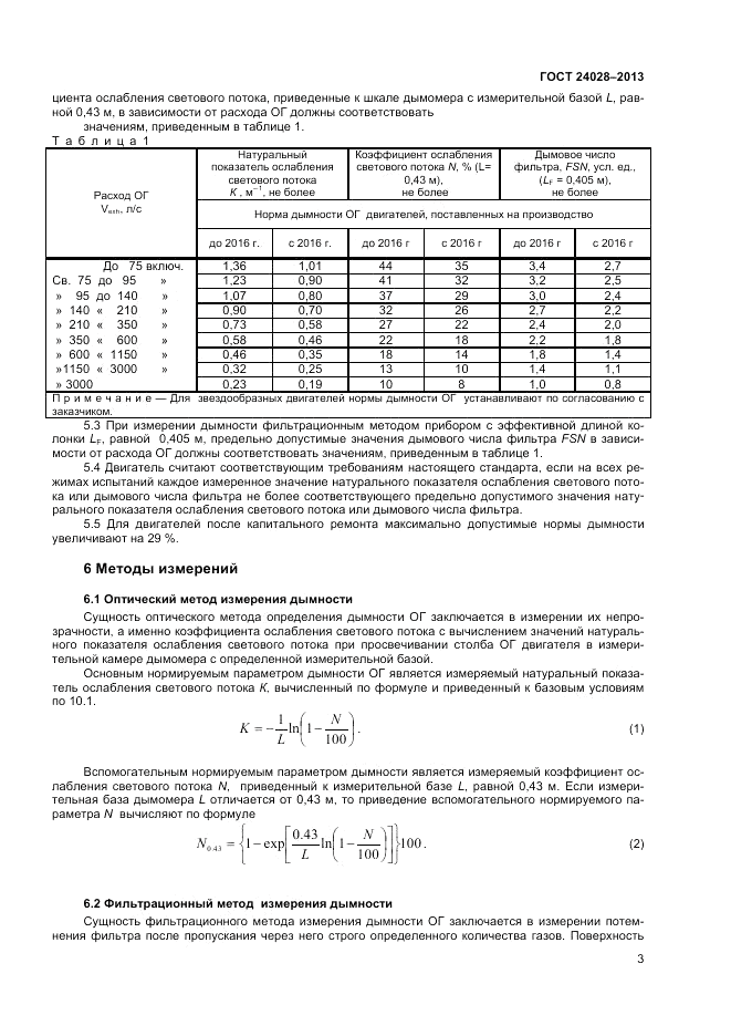 ГОСТ 24028-2013, страница 7