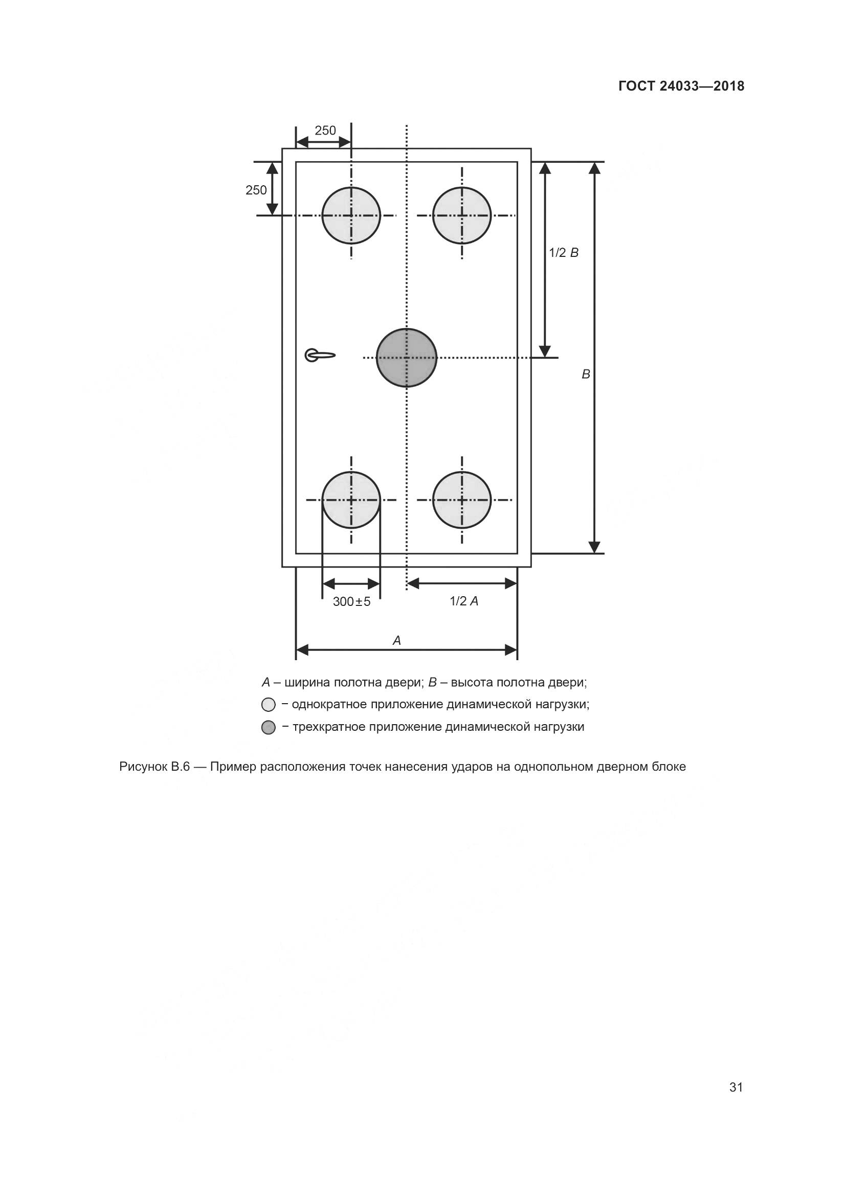 ГОСТ 24033-2018, страница 36
