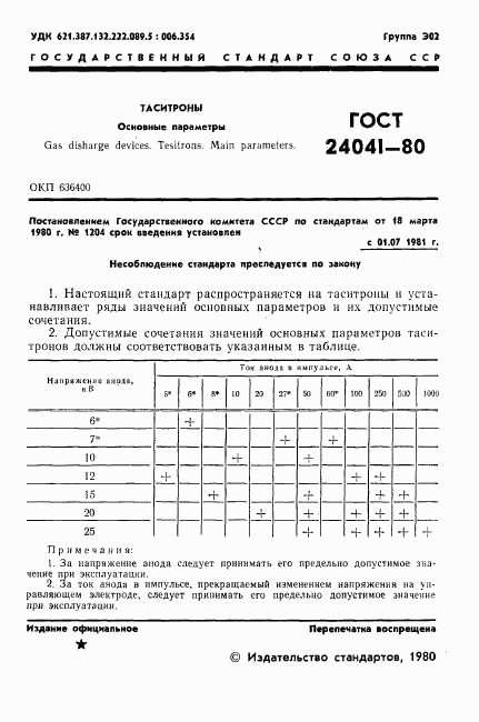 ГОСТ 24041-80, страница 2