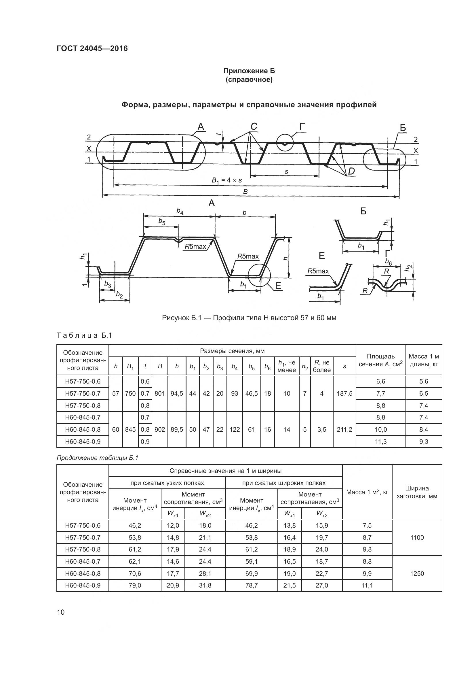 ГОСТ 24045-2016, страница 15