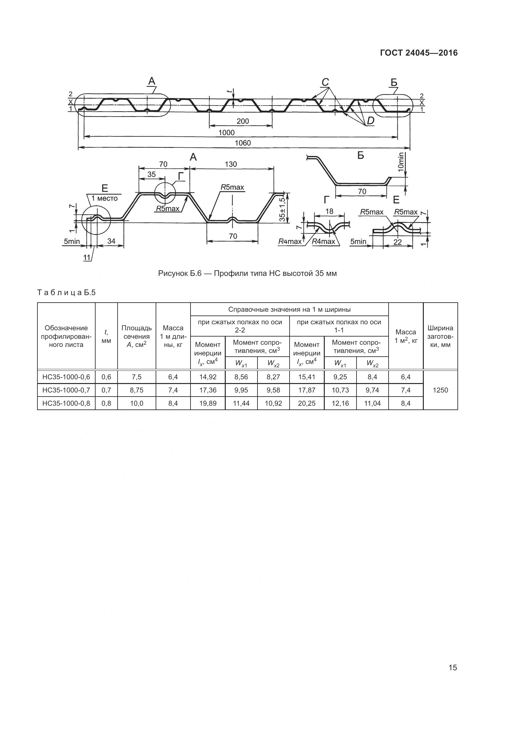 ГОСТ 24045-2016, страница 20