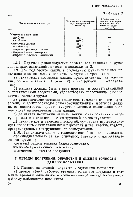 ГОСТ 24055-88, страница 4