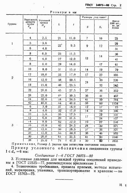ГОСТ 24075-80, страница 2