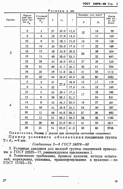 ГОСТ 24078-80, страница 2