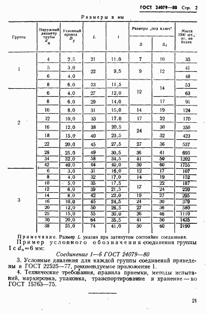 ГОСТ 24079-80, страница 2