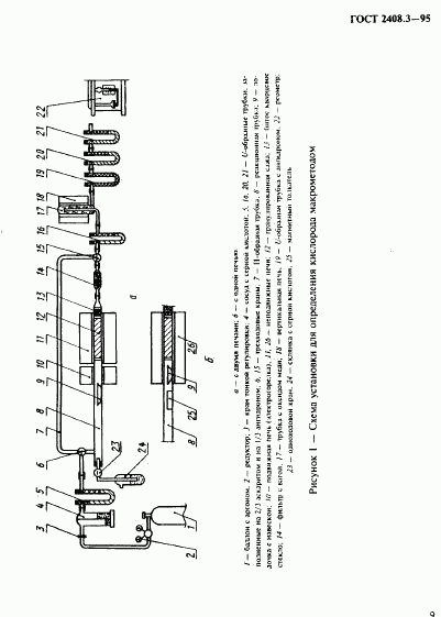 ГОСТ 2408.3-95, страница 12