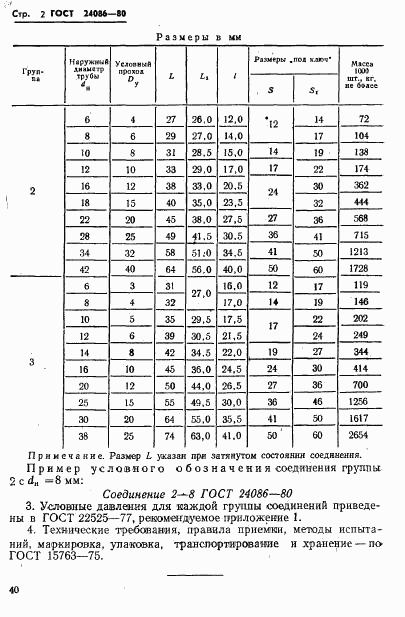 ГОСТ 24086-80, страница 2