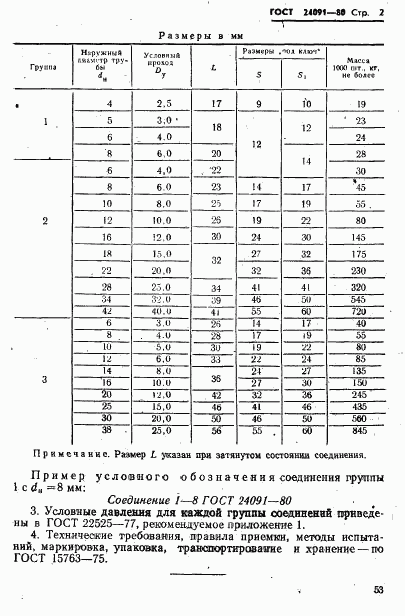 ГОСТ 24091-80, страница 2