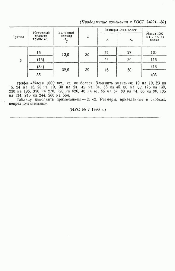 ГОСТ 24091-80, страница 4