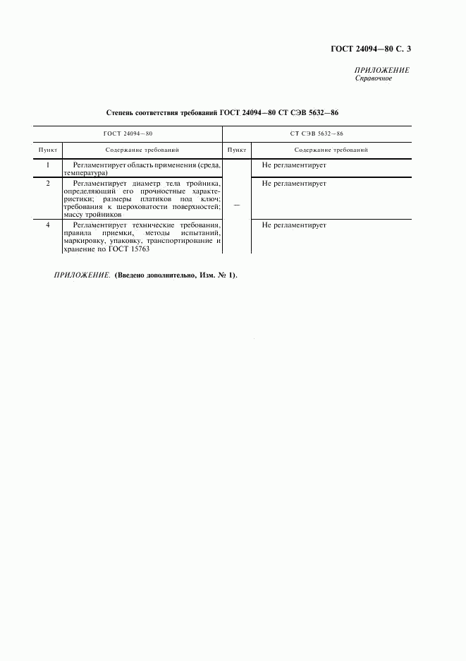 ГОСТ 24094-80, страница 4