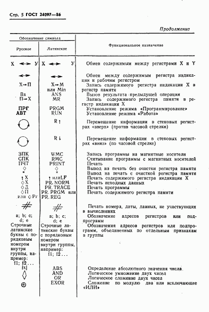 ГОСТ 24097-86, страница 7