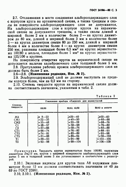 ГОСТ 24106-80, страница 4