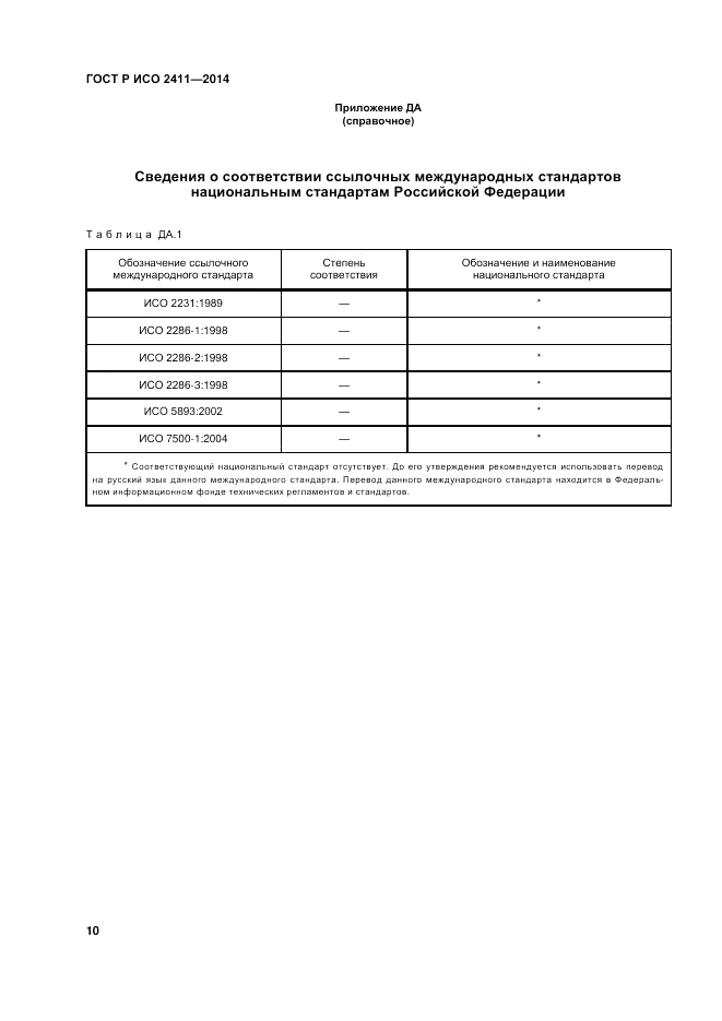 ГОСТ Р ИСО  2411-2014, страница 14