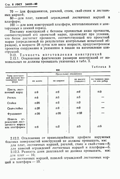 ГОСТ 24155-80, страница 10