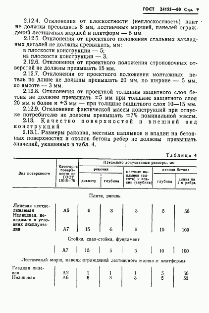 ГОСТ 24155-80, страница 11