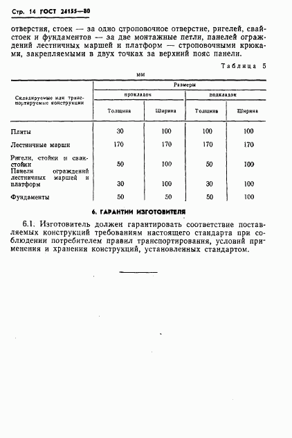 ГОСТ 24155-80, страница 16