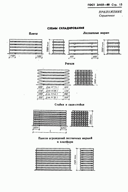 ГОСТ 24155-80, страница 17