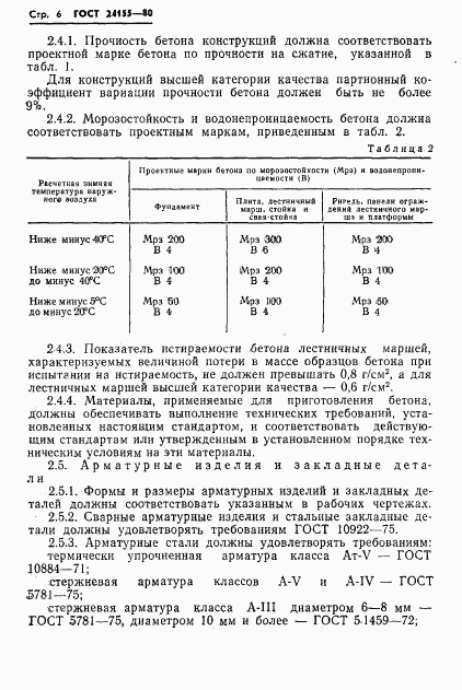 ГОСТ 24155-80, страница 8