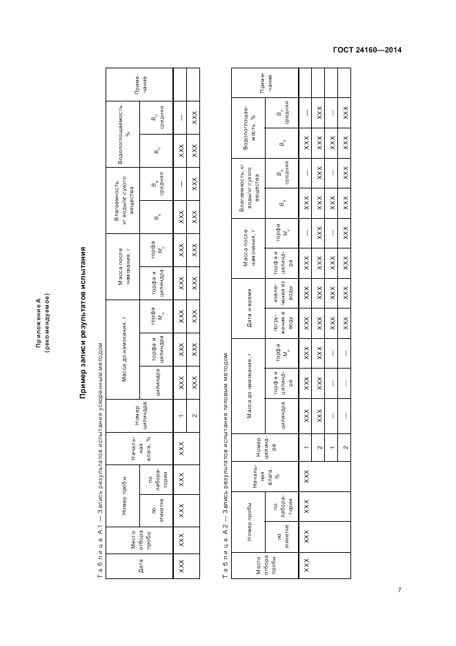ГОСТ 24160-2014, страница 11