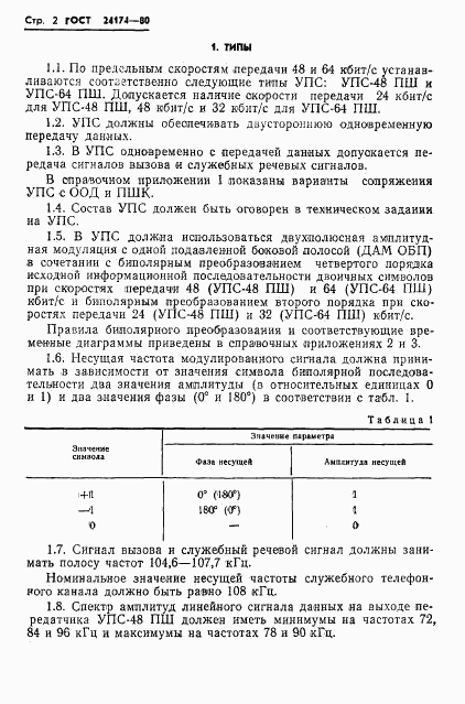 ГОСТ 24174-80, страница 3