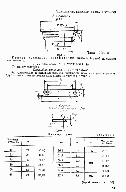 ГОСТ 24188-80, страница 15